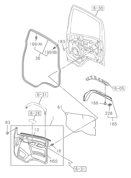 Partial Engine